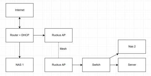 Image_ images_messages_5f91c43b135b77e2479d3296_f9b768755b256a1c20948e27a2ca1f0a_RackMultipart20180313766433owf-792022c5-4629-4b62-a44b-2f5e78d9576c-2071203871.PNG1520931635