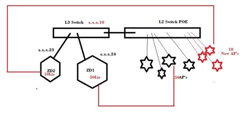 Image_ images_messages_5f91c43c135b77e2479d4022_6cc395ba6326f4f48a36a0b1a0838cf0_RackMultipart2018031429752gchp-faa302ed-3379-4609-8239-4312f6570bf4-356391809.jpg1521015307 Image_ images_messages_5f91c43c135b77e2479d4022_6cc395ba6326f4f48a36a0b1a0838cf0_RackMultipart2018031429752gchp-faa302ed-3379-4609-8239-4312f6570bf4-356391809.jpg1521015307