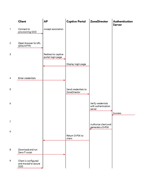 Image_ images_messages_5f91c428135b77e2479905d0_02a8d252dc1a10a65cd3e9f2989c2cff_RackMultipart20151012151191dnx-deb8ce54-ec3a-443b-84be-b69c025b1165-127014270.png1444687017