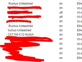 what shows in my network devices - those were all off previously
