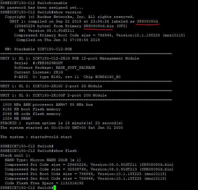 current configuration
