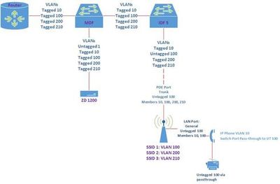 Image_ images_messages_5f91c3f6135b77e2478fe4ae_aad476a29dc8ffa56187165058a20b0a_RackMultipart2019053073941hsj9-61018939-2651-4508-b389-9f3e6eec8b76-951647666.jpg1559245215