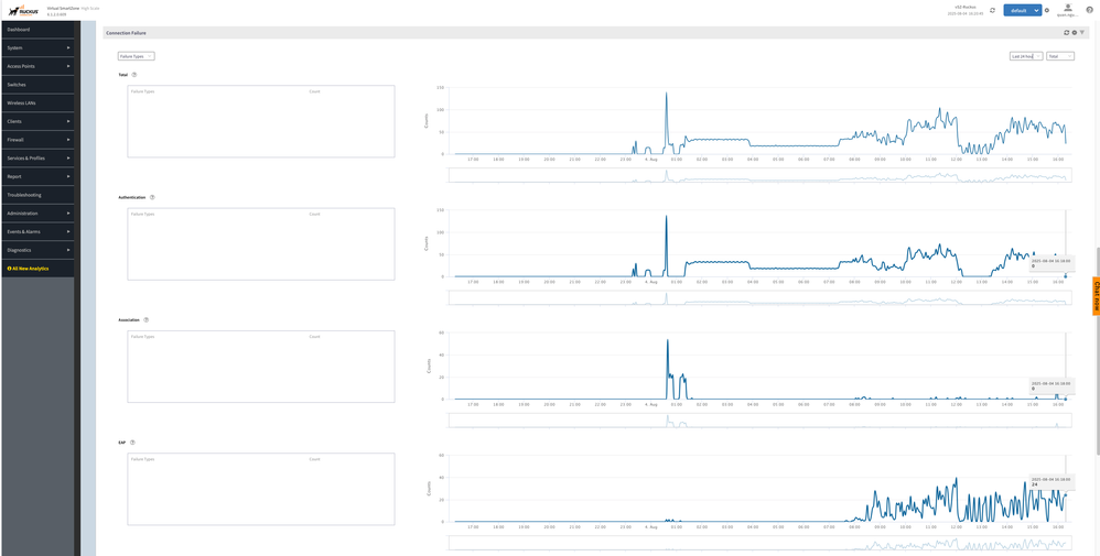 Screen Shot 2025-08-04 at 16.20.47.png