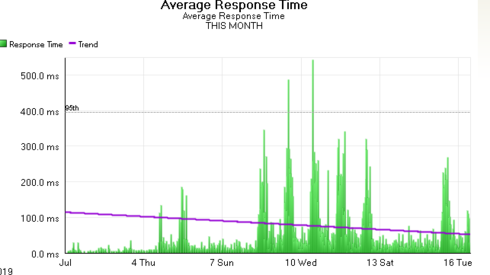 Image_ images_messages_5f91c44b135b77e247a0a476_2d0ca6294f335bd3d3f5528bca715a62_RackMultipart2019071628001fc0a-0d0260d6-124e-41f7-a16c-ac6cba00942d-98426060.PNG1563288283 Image_ images_messages_5f91c44b135b77e247a0a476_2d0ca6294f335bd3d3f5528bca715a62_RackMultipart2019071628001fc0a-0d0260d6-124e-41f7-a16c-ac6cba00942d-98426060.PNG1563288283