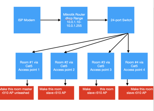 Image_ images_messages_5f91c401135b77e247914324_5a0b7c933423a57896b4864456c27810_RackMultipart20190922549561v9y-71ecbefc-ae41-4ac2-b986-130a24aefad8-832119610.png1569181932