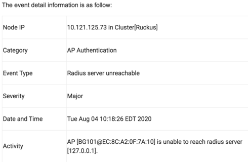 Image_ images_messages_5f91c45c135b77e247a46dcc_e0aa8b8575e2a2bb11f744cc42af82fb_RackMultipart2020080419176igjd-92abb23c-61ea-423c-9407-28ff8374177a-2116830236.png1596576802
