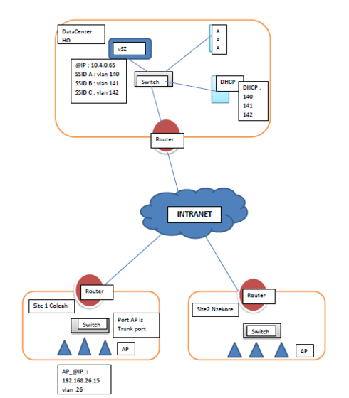 Image_ images_messages_5f91c458135b77e247a37028_46e8cc65f8fb55edec2e6a20d9f011ef_RackMultipart2020032573702qip8-30fd8840-30e3-41f4-9d32-887cf01d7be6-1248271438.PNG1585138479