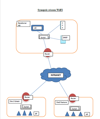 Image_ images_messages_5f91c403135b77e247918e8e_262102ca1cbaffb6a2b766b4e61e5382_RackMultipart20200325108062ukw-9d4869c9-6faf-42aa-b7cc-f3e7874f9453-1817399207.PNG1585130277