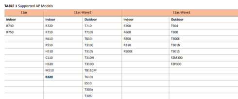 Image_ images_messages_5f91c459135b77e247a39ad8_7a06a1af513c7196c81d301d9ba4cd3d_RackMultipart20200327106604484-05537bae-4e87-42e1-a7b6-87f77a3a54be-2107289851.png1585333212