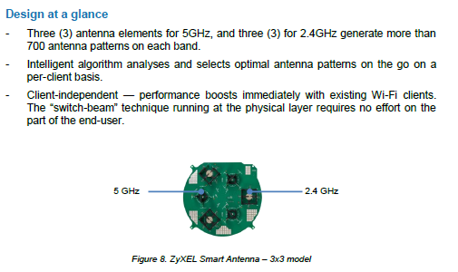 Image_ images_messages_6049d225b8b2d5667eff9d93_3532e9d65349a6fed93787865762b5bf_Zyxel-d3a55363-a5eb-42c6-944a-637877032b59-1211433317.png
