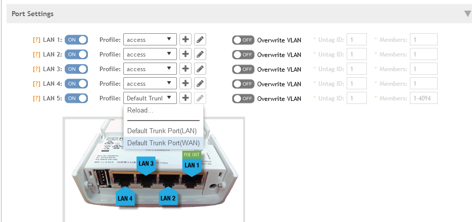 Image_ images_messages_605af7e0c1d6a3767951e94e_7fdcb8ddb0a13df7264a60ff816ad18b_Ports2-a6d6c1ef-7f9f-407e-8c83-36db5dfb85e3-1572023877.png