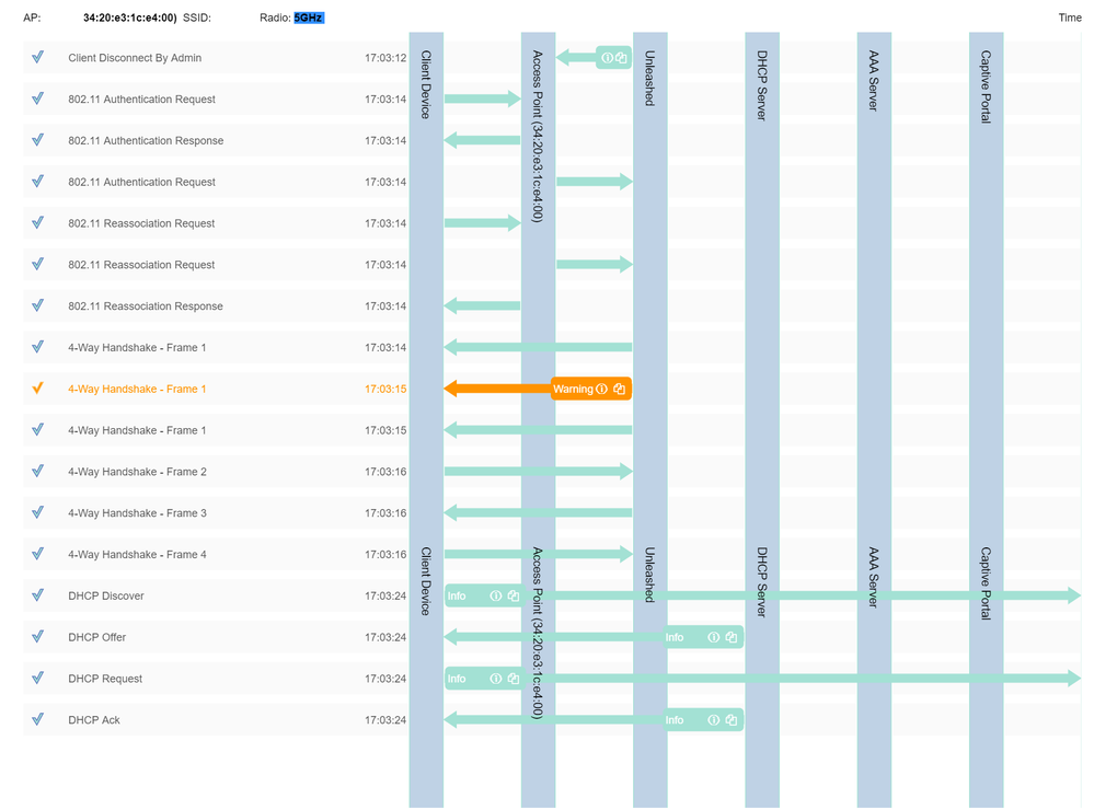 Image_ images_messages_605a5a93f92de007bb145f1f_cf4fb9817639dec34f616a0e2156df63_wifiexchange-624579d0-525e-41da-98d4-765376ff5cc9-586213517.png