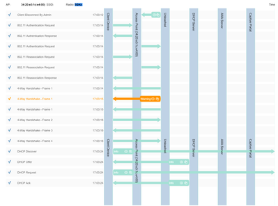 Image_ images_messages_605a5a93f92de007bb145f1f_cf4fb9817639dec34f616a0e2156df63_wifiexchange-624579d0-525e-41da-98d4-765376ff5cc9-586213517.png