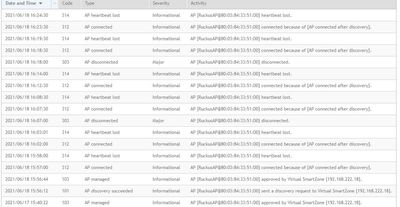 Image_ images_messages_60cc7e2400ea110e39845471_3c22a6cdb88b5170580e7230e76358f1_ruckus1-23dcc8ce-d7bf-4c7e-a0a7-1d7b0f19d25f-1455691685.JPG