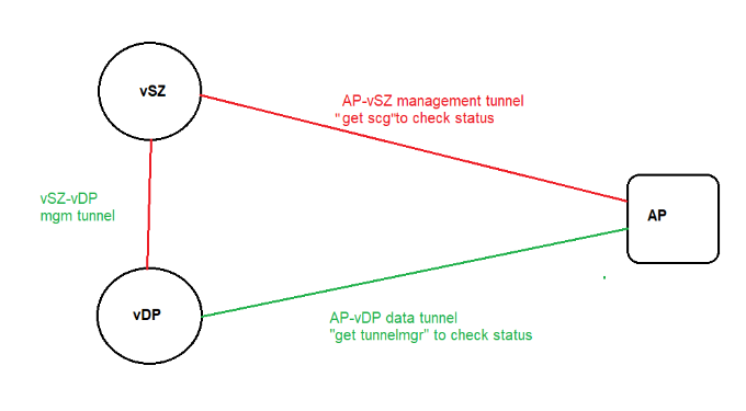 Image_ images_messages_61732522fb751956f52b3c04_95d2c5364b8a960f7c969d4b09f08cac_topology-129e5c4b-102d-458a-9fe2-7aa9c108f21e-1362391510.png