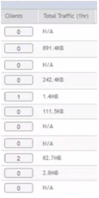 Image_ images_messages_61f798e72c844f7ca99369ad_968872a55d02e47e99f2144e3341d60b_APtrafficNA-579e0fe8-d5d9-457c-bcf4-4d5fbada3294-1389817204.JPG