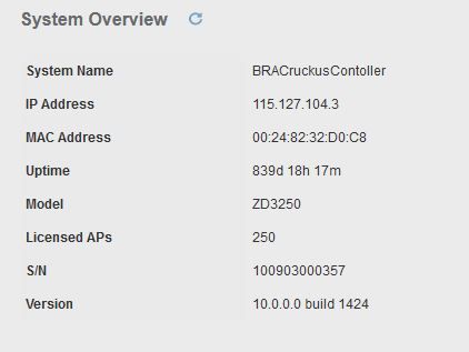 thumbnail_BRAC Ruckus Conttroller.jpg