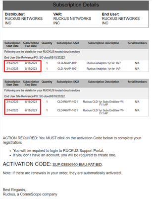 neha_sharma_7u2_6-1662057371610.png neha_sharma_7u2_6-1662057371610.png