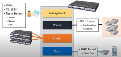 cecil_dsilvia_0-1671026095006.png cecil_dsilvia_0-1671026095006.png