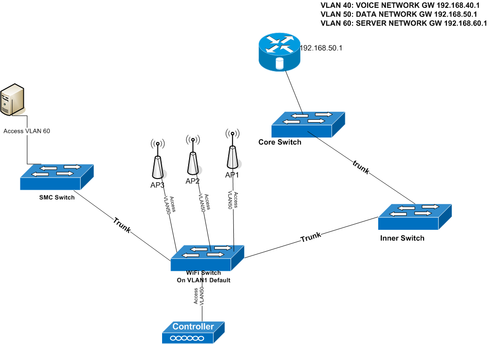 Image_ images_messages_5f91c3e2135b77e2478c95a4_b3e66343803ffe9c45c0e8d81eb5df13_RackMultipart20160620276561ti0-d5877582-7478-43a5-b78f-ae024f4d8aa9-1842181447.png1466434782 Image_ images_messages_5f91c3e2135b77e2478c95a4_b3e66343803ffe9c45c0e8d81eb5df13_RackMultipart20160620276561ti0-d5877582-7478-43a5-b78f-ae024f4d8aa9-1842181447.png1466434782