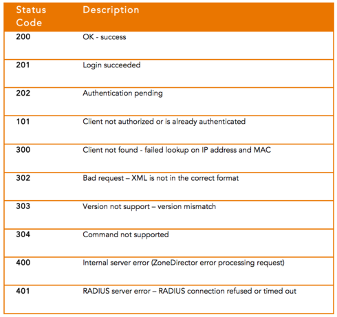 Image_ images_messages_5f91c420135b77e247976bad_5375e47f3c96fa110b1f35df7b5f9e0a_RackMultipart20150922323931csd-67d5eb8c-36d1-487d-8df0-358cc38c5efe-298187924.png1442914765