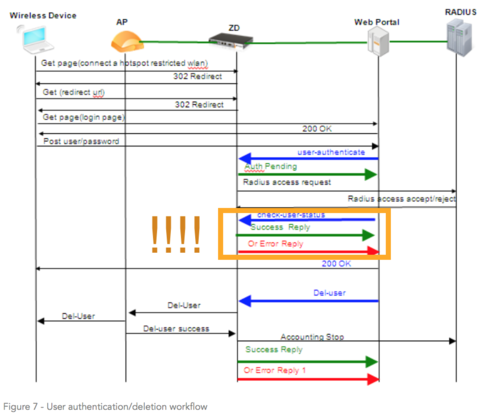 Image_ images_messages_5f91c420135b77e247976bad_13712cff5c80fab717ea131d8d5322c6_RackMultipart20150922326321wuo-a9462cd8-9cd7-49e9-a07a-ee7bd86c970c-1529585086.png1442917126