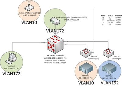Image_ images_messages_5f91c3e4135b77e2478cdcf3_4c2ffa202e7ba44d3310186c94bc0209_RackMultipart2015071495095m0x8-628b0896-f58f-4721-9bc1-3cd738c20ec4-460708995.jpg1436880728