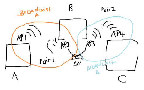 Image_ images_messages_5f91c426135b77e24798beb4_1a4c0a8f2df20a89c9d5dc1f6bf39be6_RackMultipart201607121038919pa-6e5bf540-eb26-41fc-af75-f91a5a6ebae7-1236935586.gif1468308190