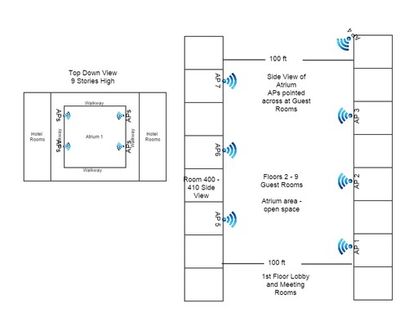 Image_ images_messages_5f91c3e6135b77e2478d5da7_96da066df93c9578e8c9d2b902a78e81_WiFiScenario1_inline-de4b1a92-2960-410c-a76f-4321c88e1172-1887041425.jpg1421093008